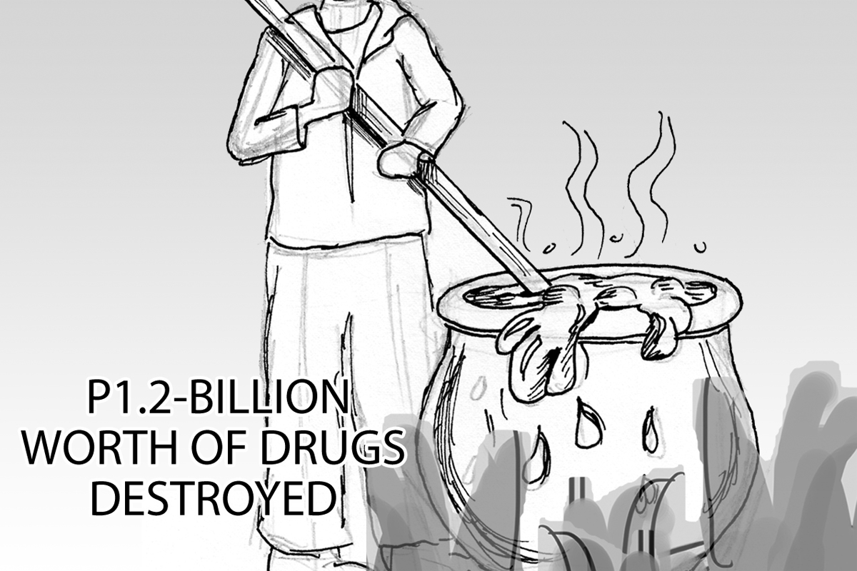 Drugs Destroyed