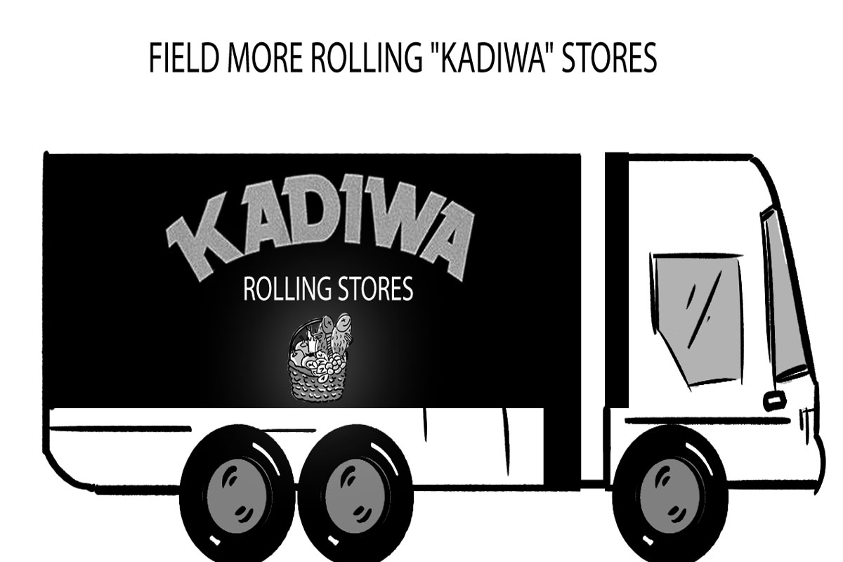 Kadiwa