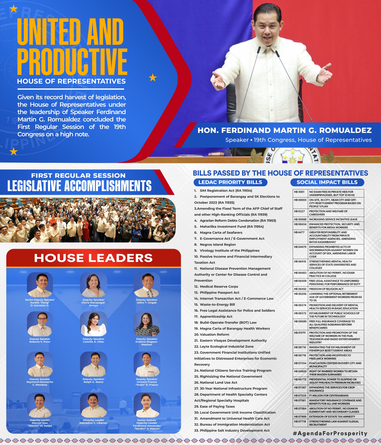 2023 SONA Ad Tribune - People's Journal (1)_page-0001
