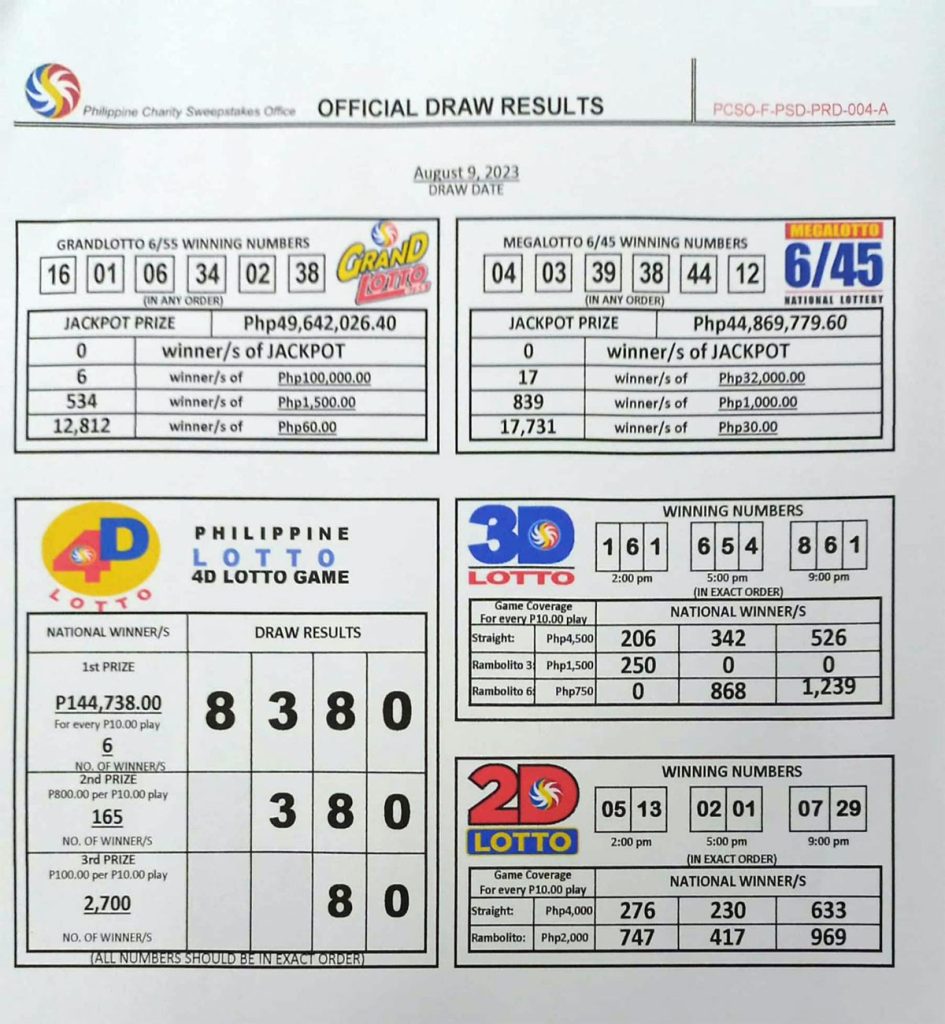 Pwede lotto deals result