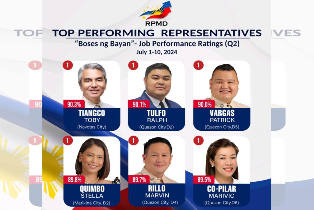 NCR's Top Performing Mayors, Representatives—RPMD - Journalnews